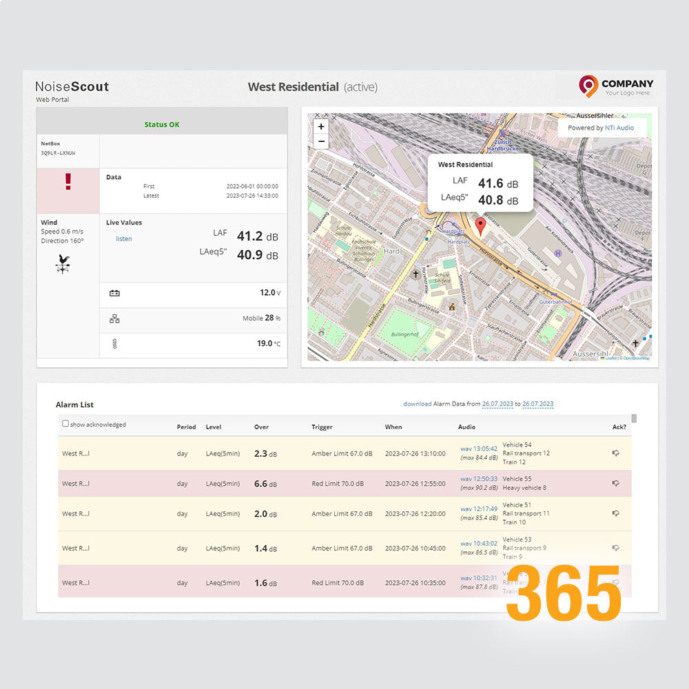 NoiseScout Weather 365